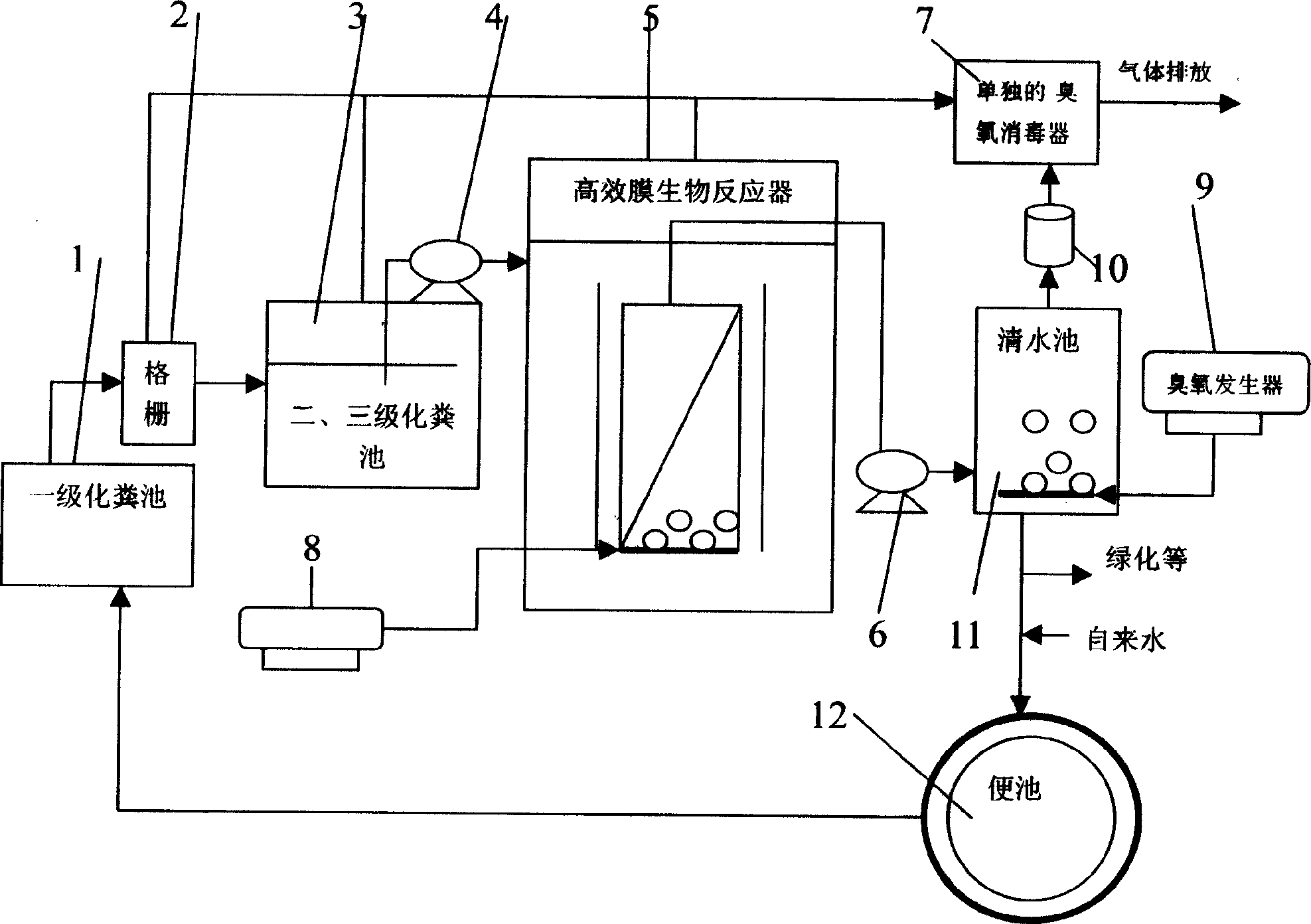 Sewage treatment system for public lavatory