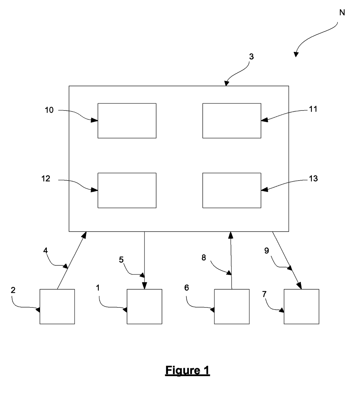 Network gateway and a method for transmitting packets of a data stream