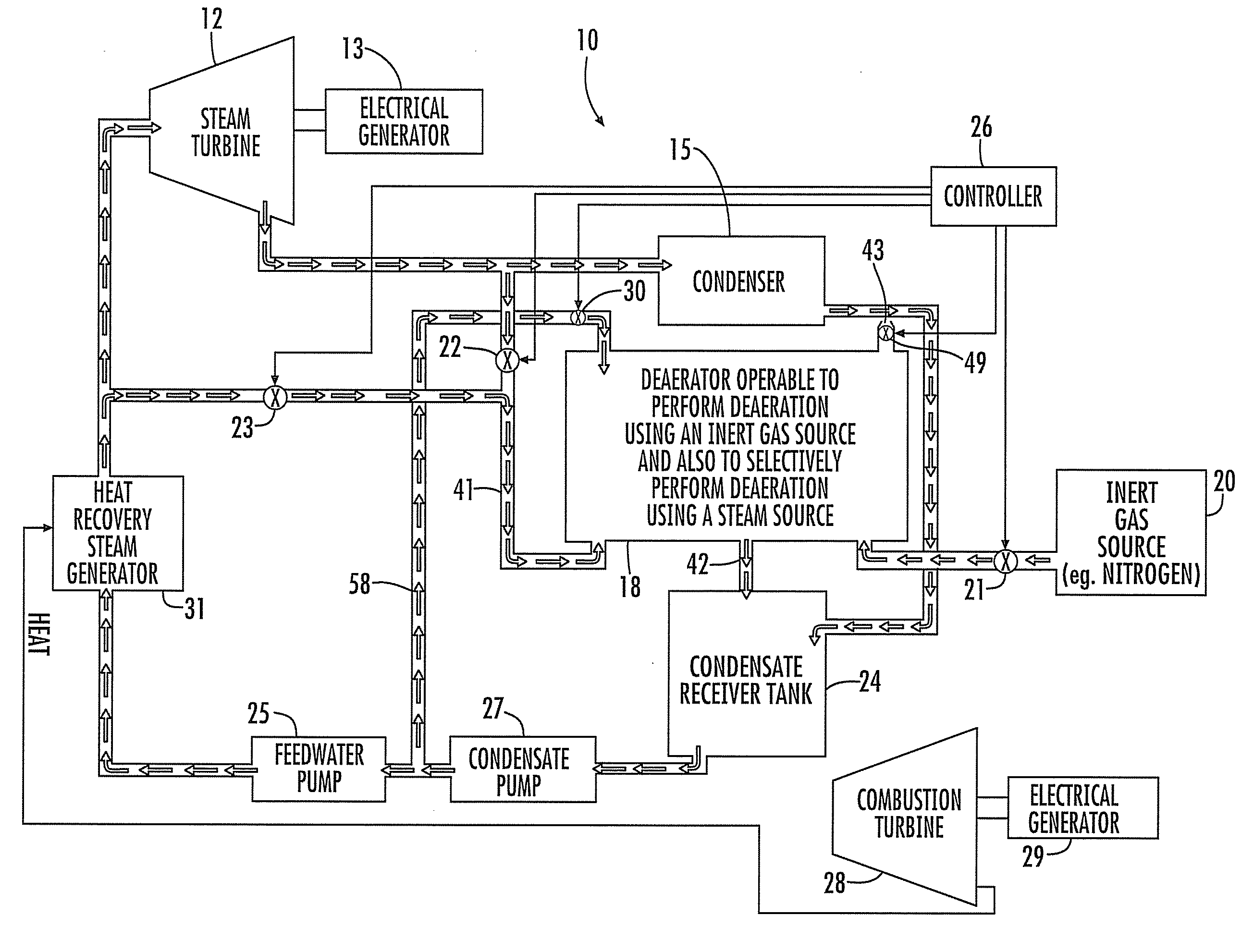 Power Generation Plant Having Inert Gas Deaerator and Associated Methods