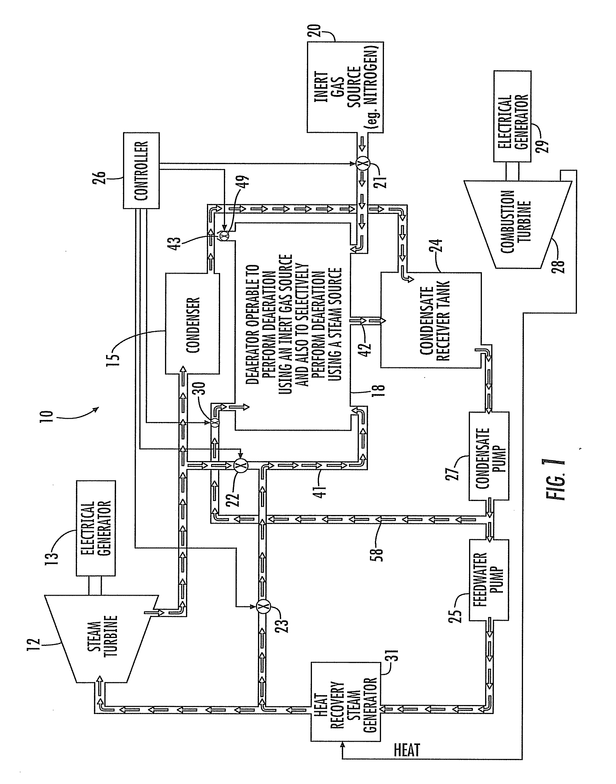 Power Generation Plant Having Inert Gas Deaerator and Associated Methods