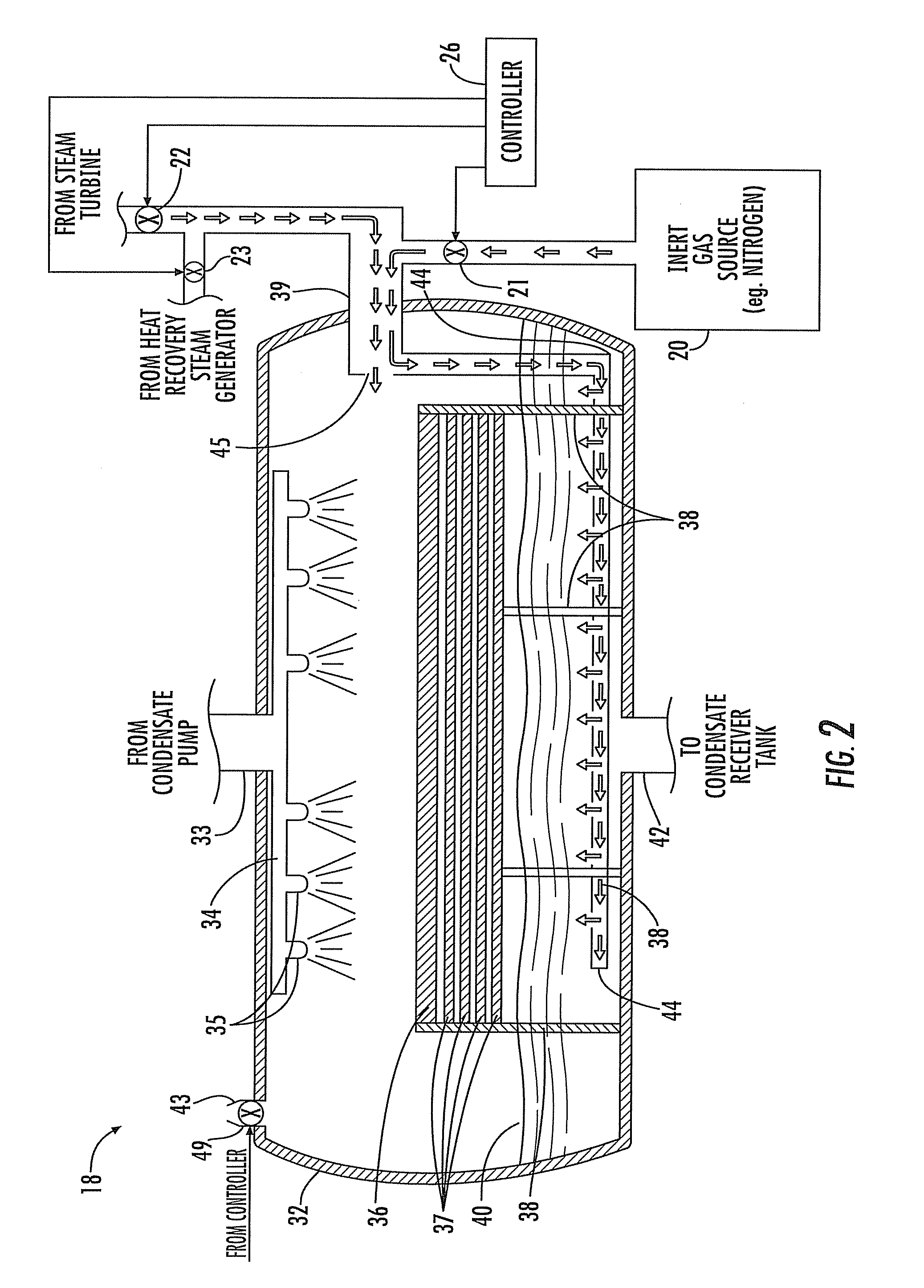 Power Generation Plant Having Inert Gas Deaerator and Associated Methods