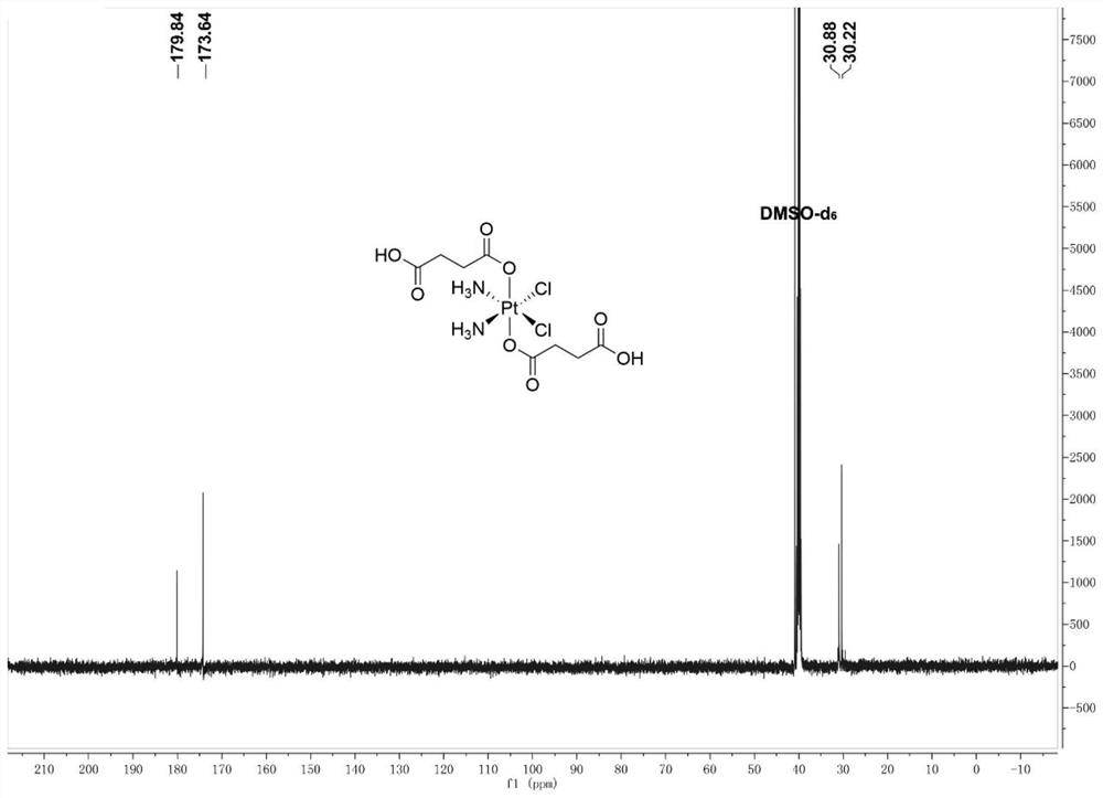 Nano material for light-enhanced chemotherapy and integrated tumor diagnosis and treatment as well as preparation method and application of nano material