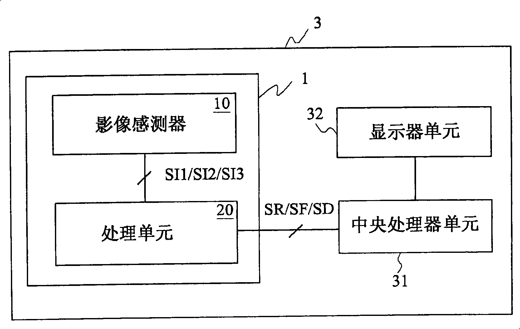 Image sensing device and electronic device using same