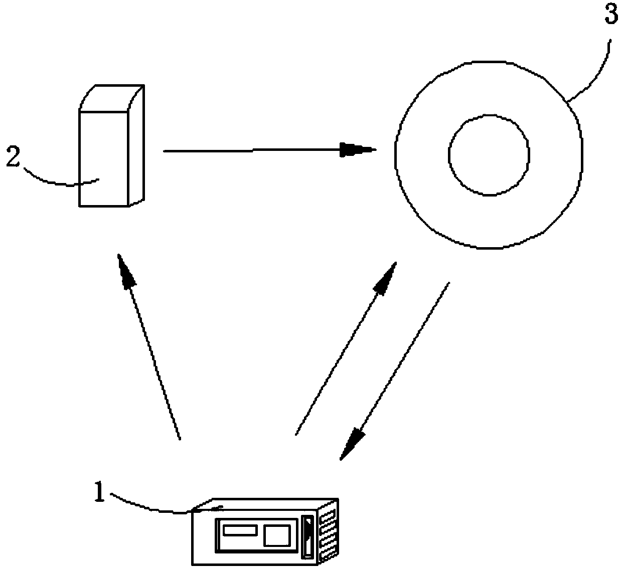 Self-adaptive control system for performing air conveying on fragile materials