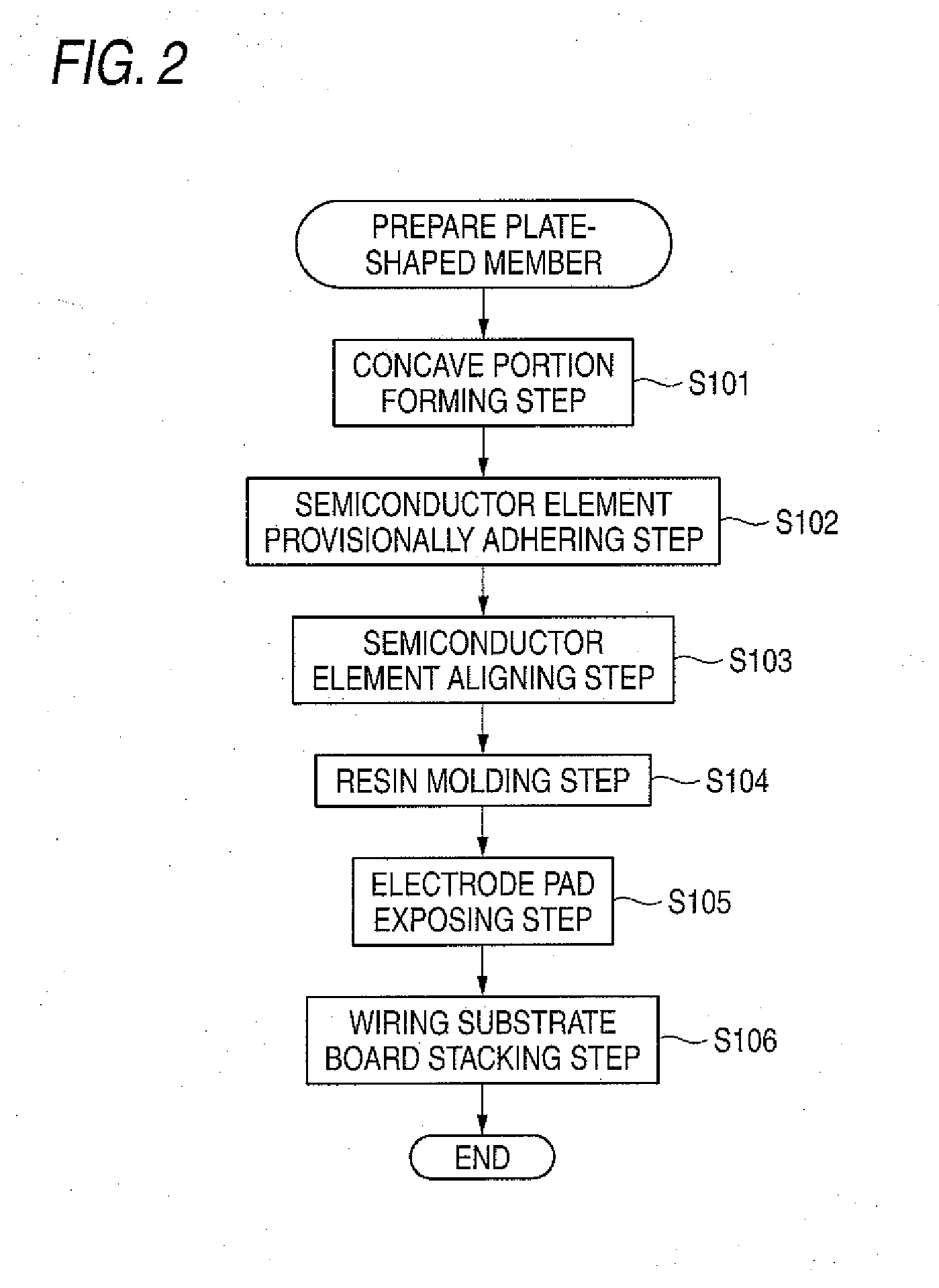 Manufacturing method of semiconductor device, semiconductor device, and electronic device