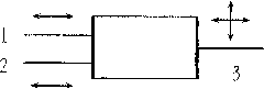 Reentrant interference optical fiber gyroscope