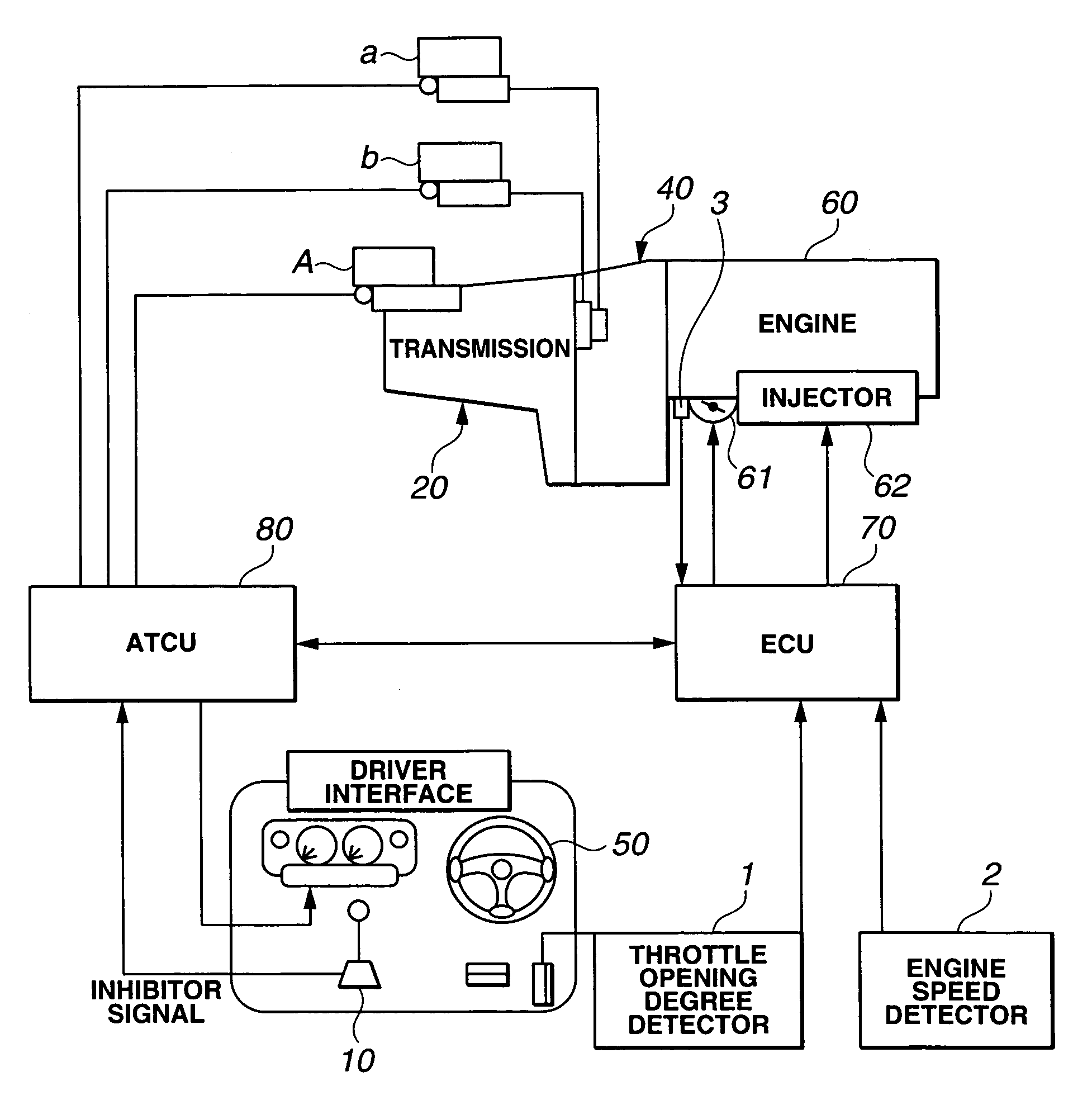 Shift control apparatus and method for automated twin clutch transmission