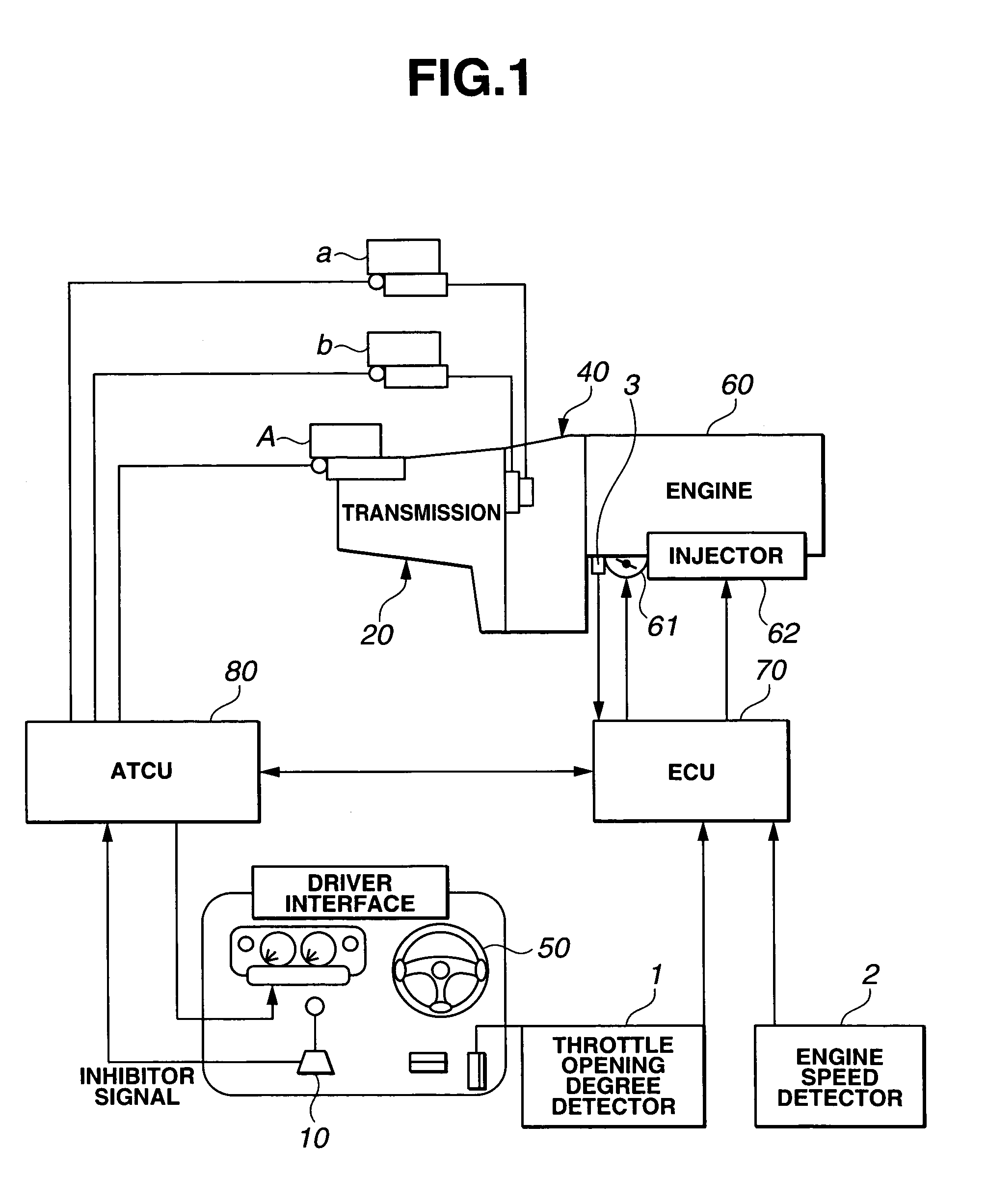 Shift control apparatus and method for automated twin clutch transmission