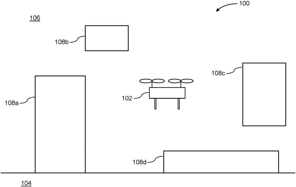 Velocity control for an unmanned aerial vehicle