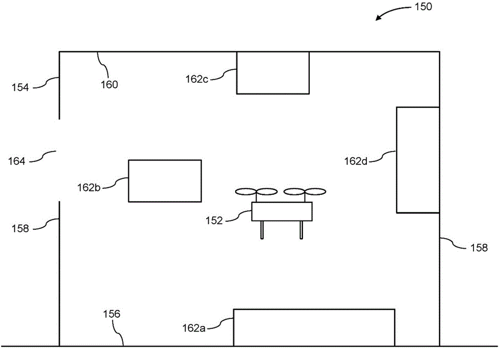 Velocity control for an unmanned aerial vehicle