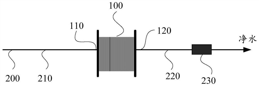 Water purifier control method, water purifier and computer readable storage medium