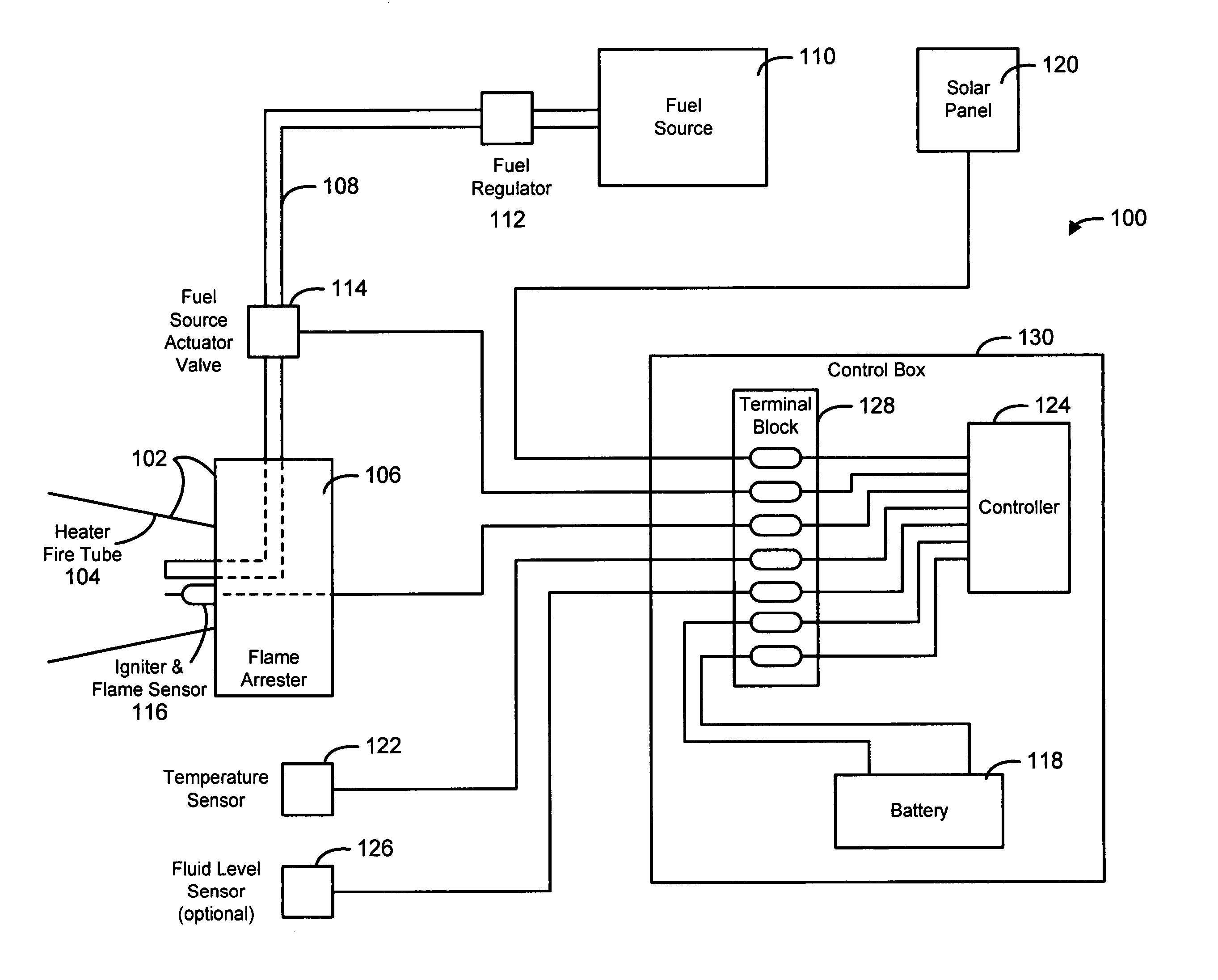 Method, apparatus and system for controlling a gas-fired heater