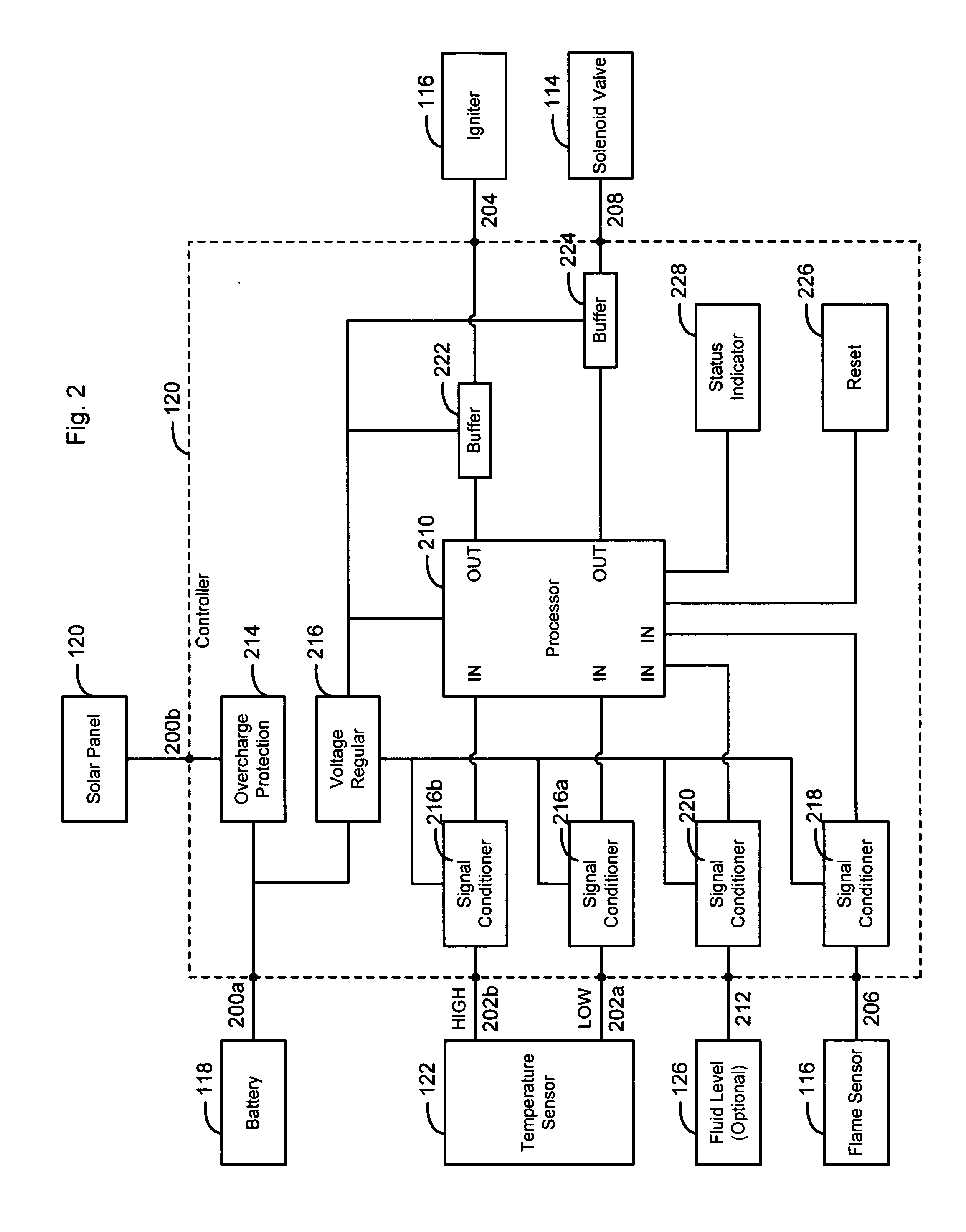 Method, apparatus and system for controlling a gas-fired heater