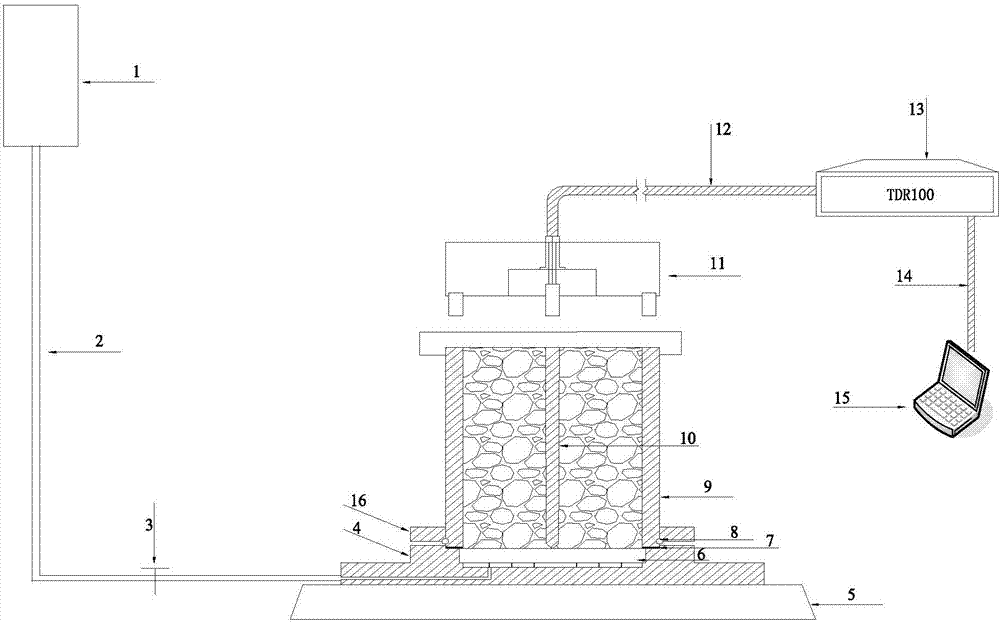 Upward osmosis TDR coaxial test cylinder calibration device and calibration method