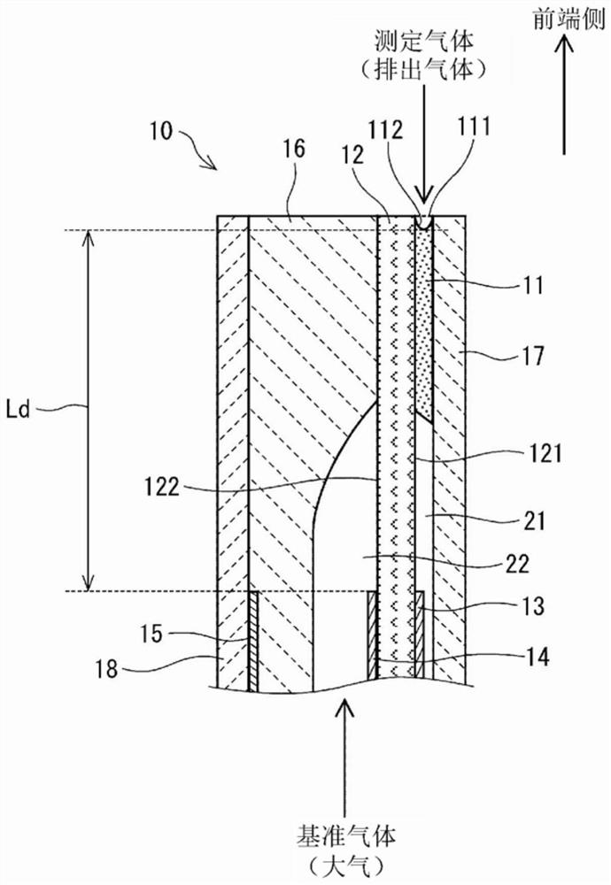 Production method for gas sensor element