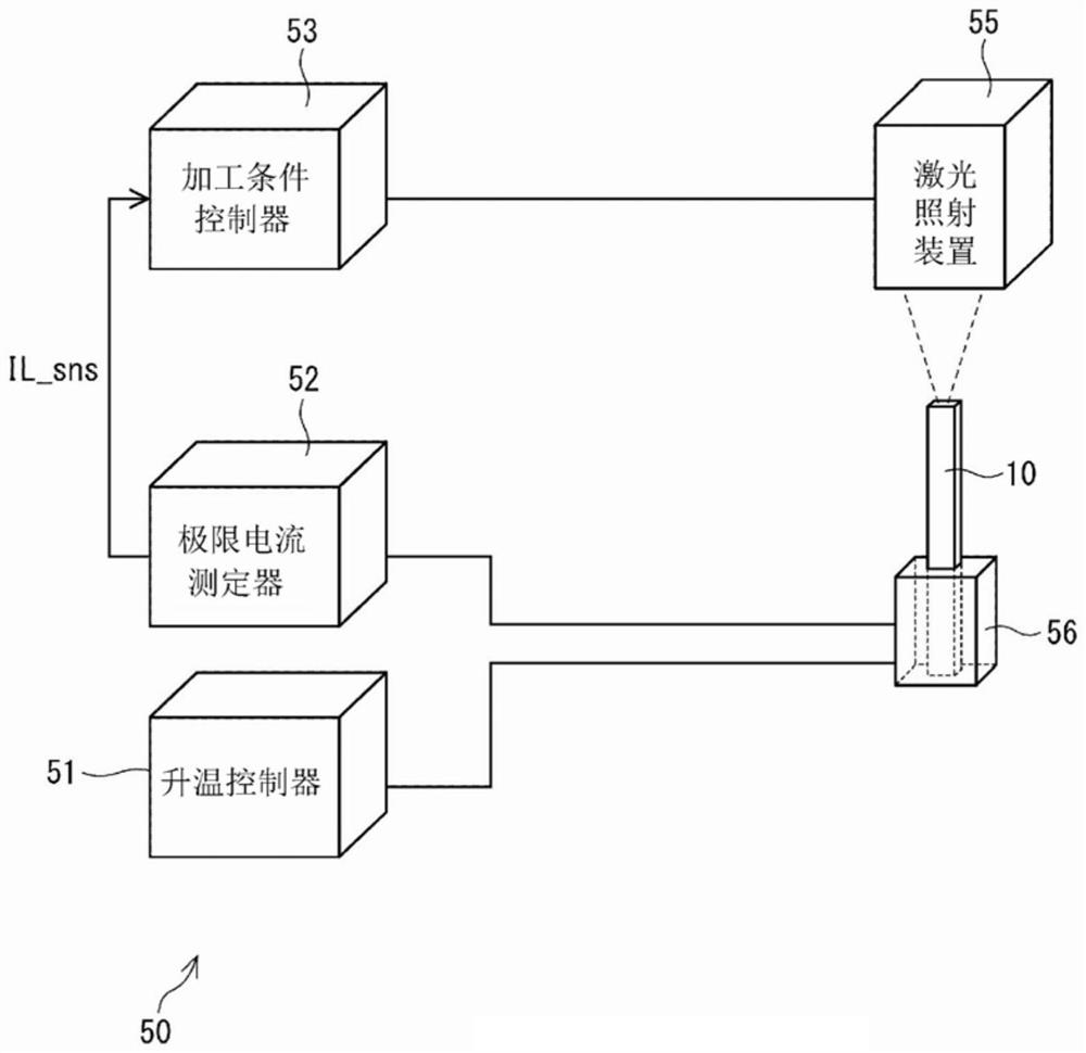 Production method for gas sensor element