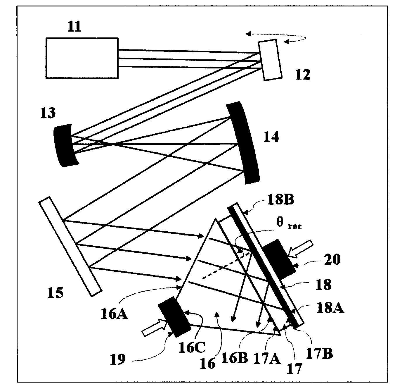 Method for manufacturing multi-wavelength volume bragg gratings