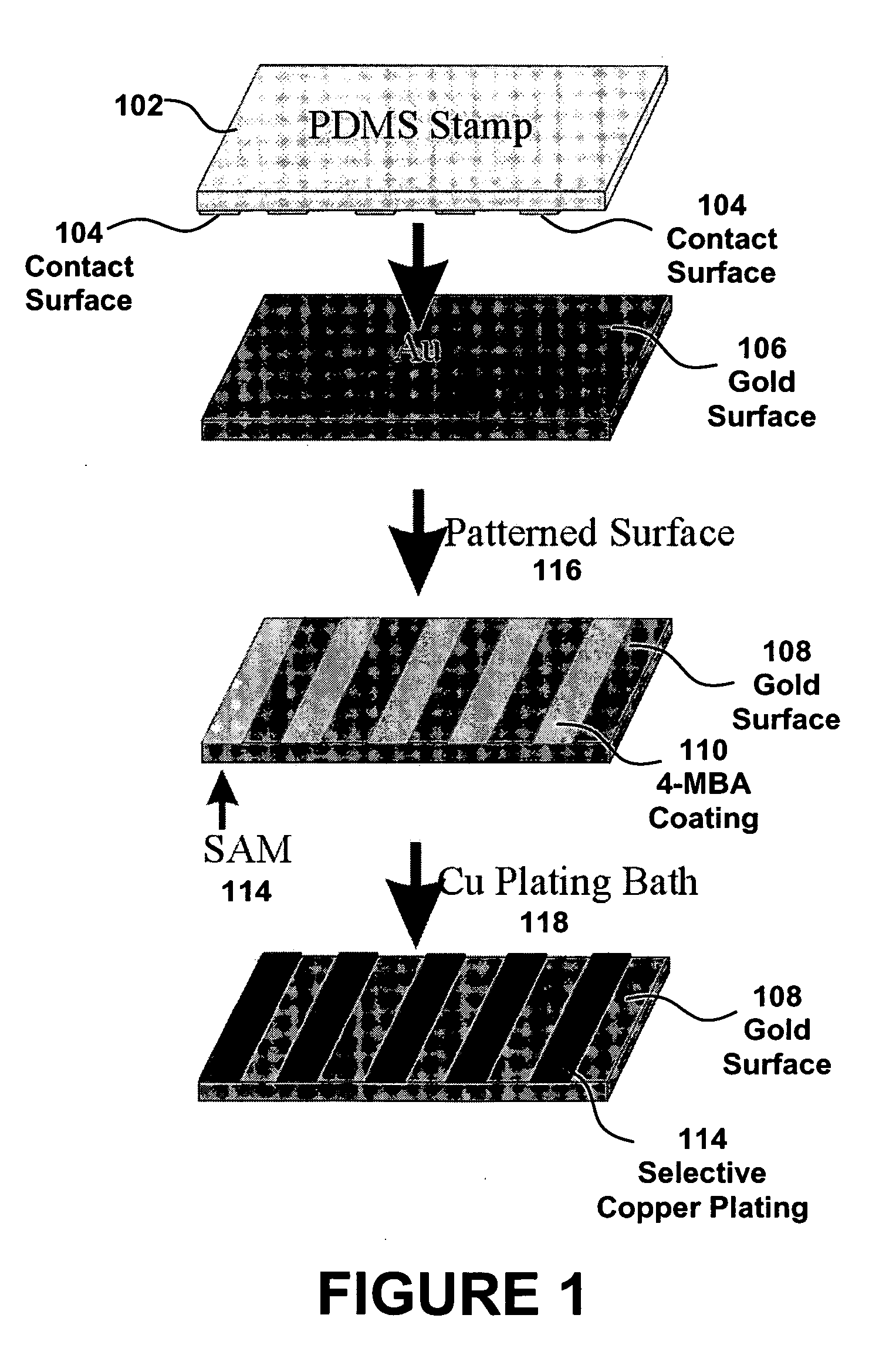 Method for selective electroless attachment of contacts to electrochemically-active molecules