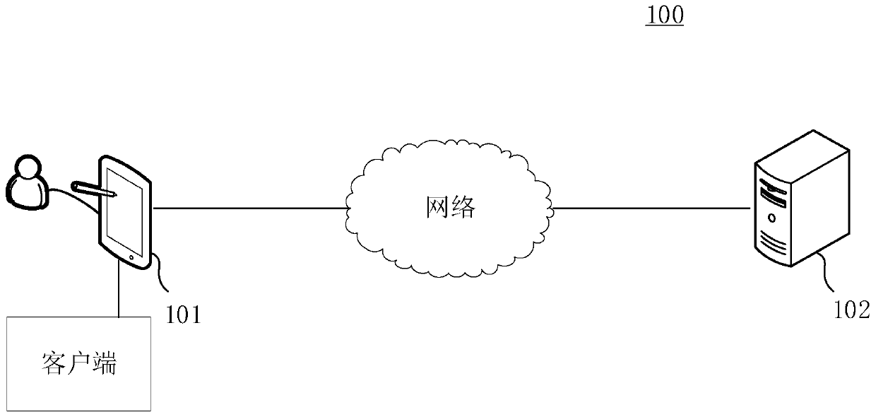 Voice input method and device, electronic equipment and storage medium