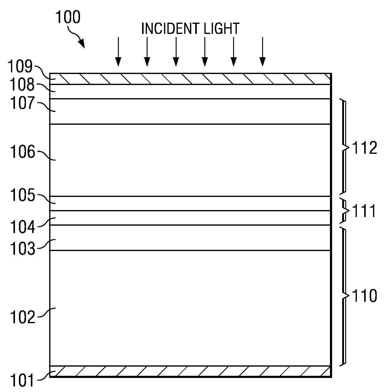 High efficiency multijunction ii-vi photovoltaic solar cells