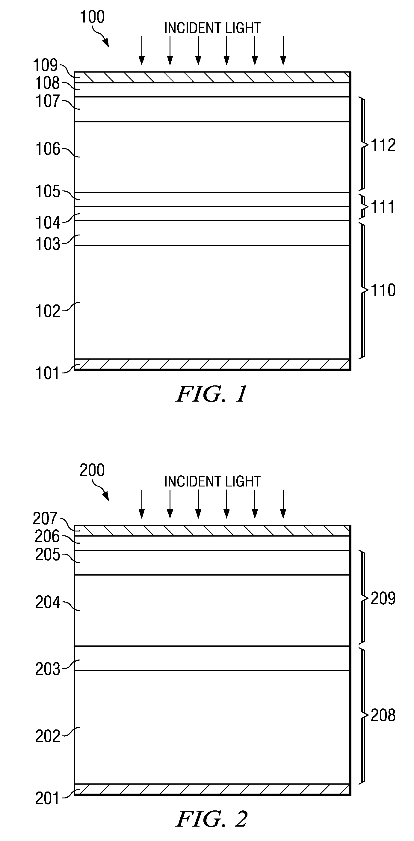 High efficiency multijunction ii-vi photovoltaic solar cells