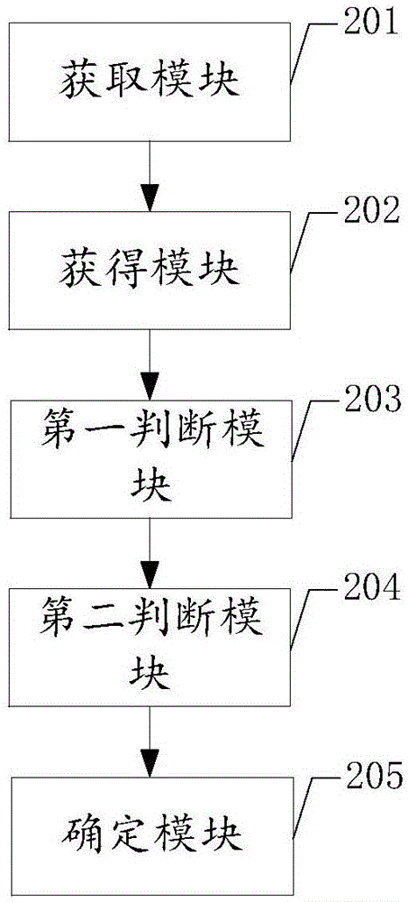 Method and device for monitoring oil feeding amount of electromagnetic oil feeding system