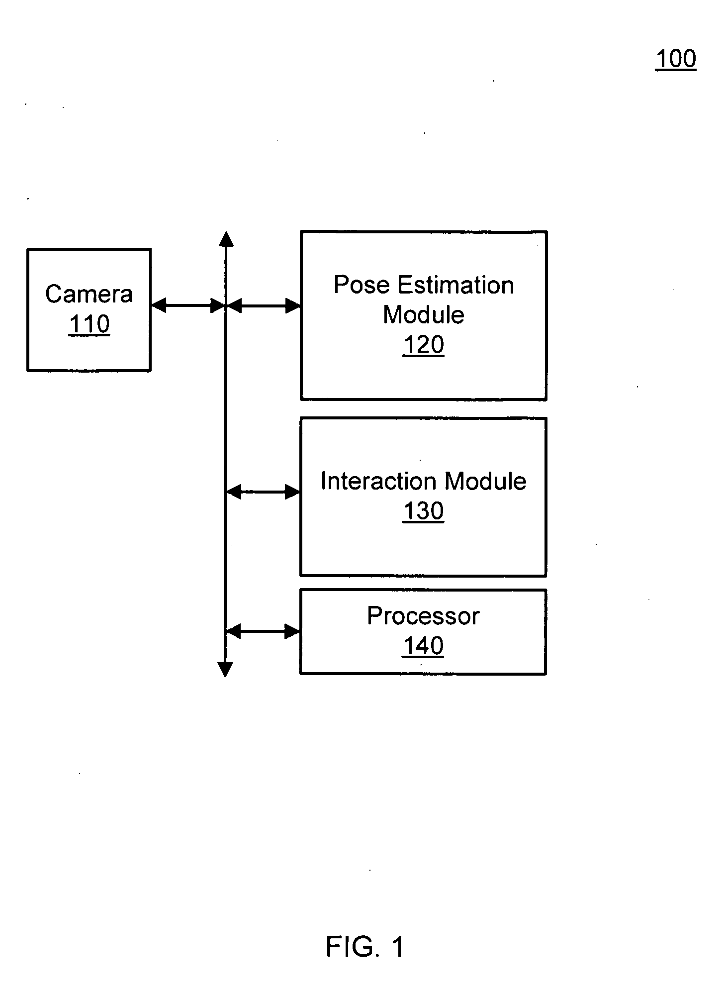 Pose estimation based on critical point analysis