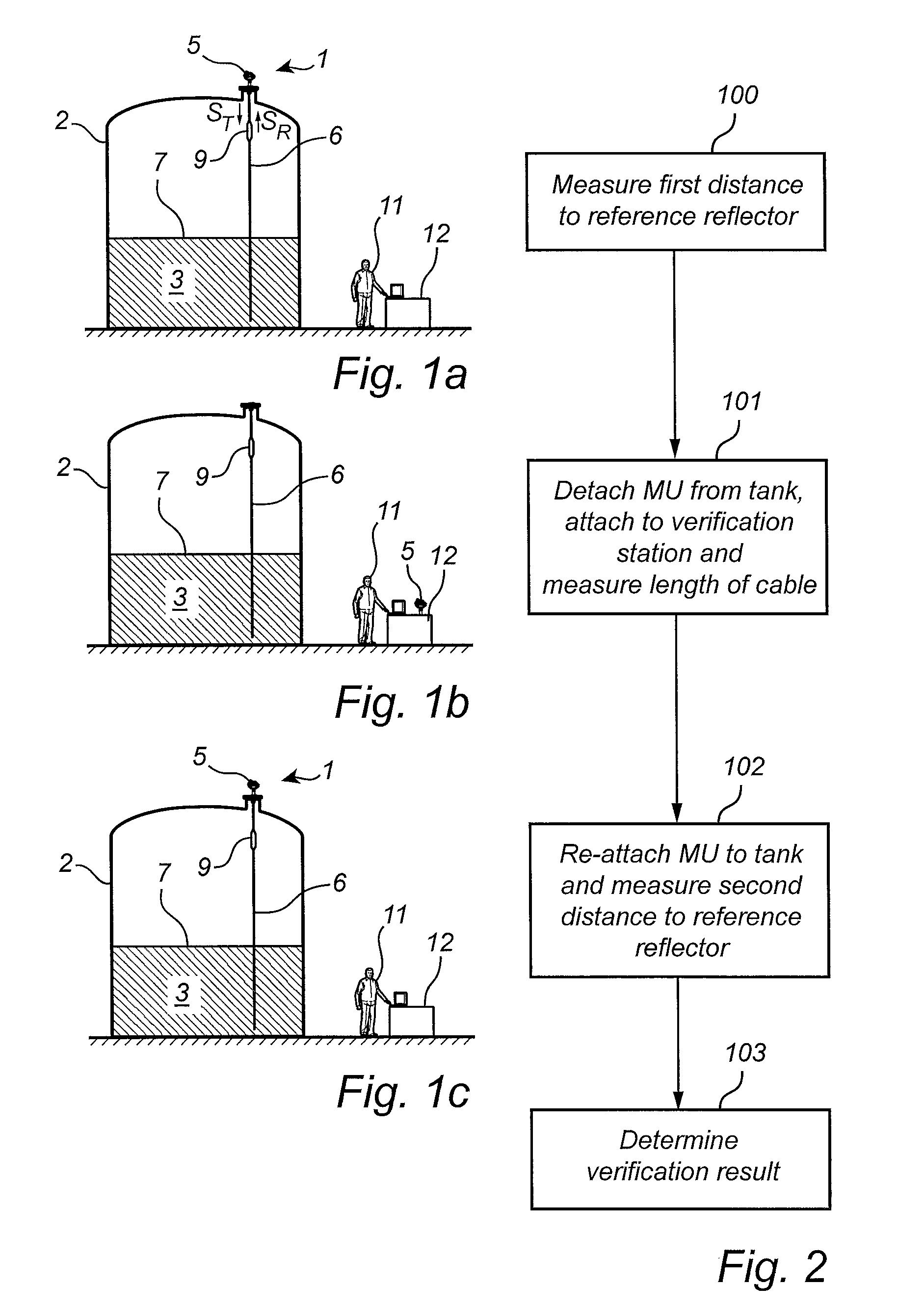 Verification of a level gauge system