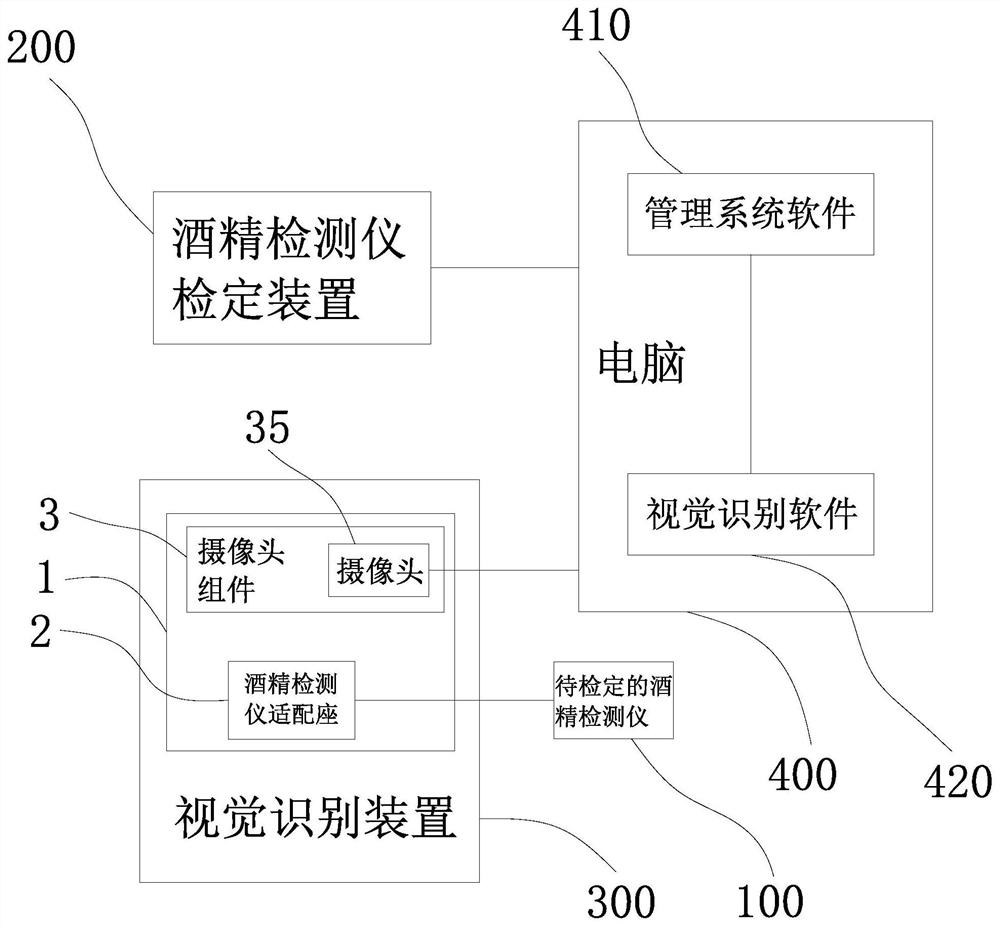 Alcohol detector metrological verification management method capable of automatically identifying detection result