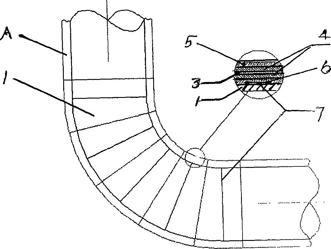 Gas pipe-line composite reinforcement construction and construction method thereof