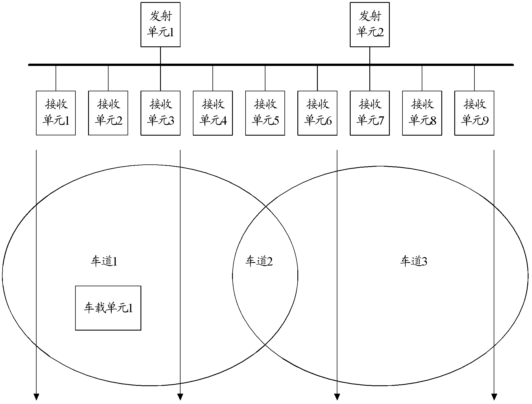 Roadside equipment, method and system for carrying out service processing on multi-lane free flow