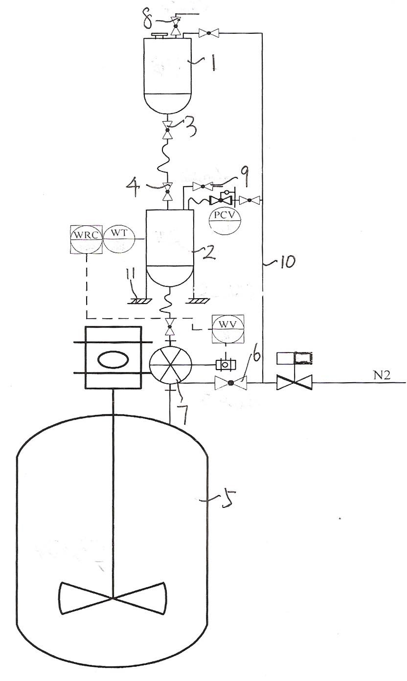 Method for continuously adding catalyst for C5 petroleum resin production and special device