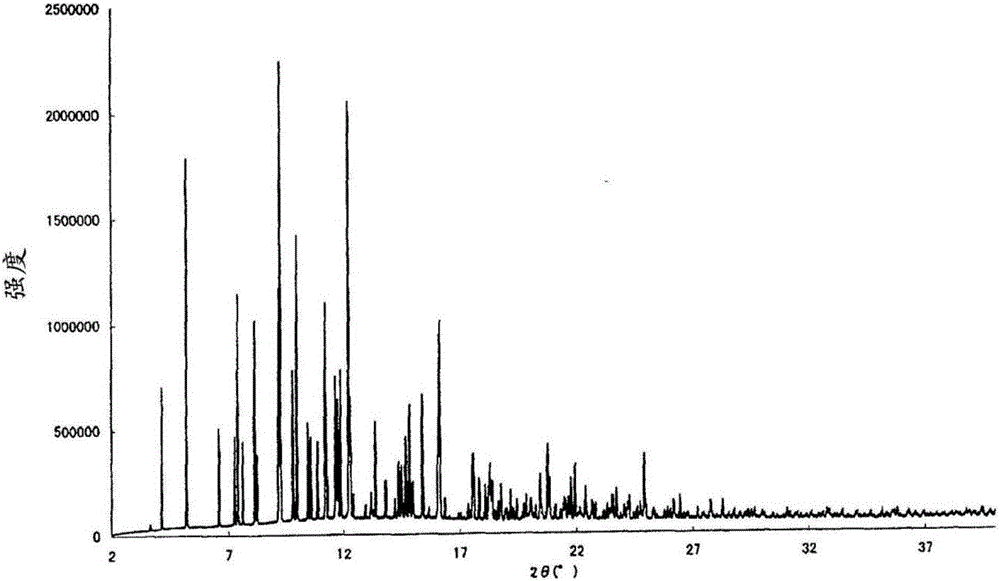 Process for producing a particulate composition comprising an hydrous crystalline 2-o-alpha-d-glucosyl-l-ascorbic acid