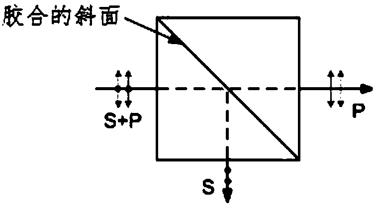 Laser headlight, illumination system and laser safety protection method thereof