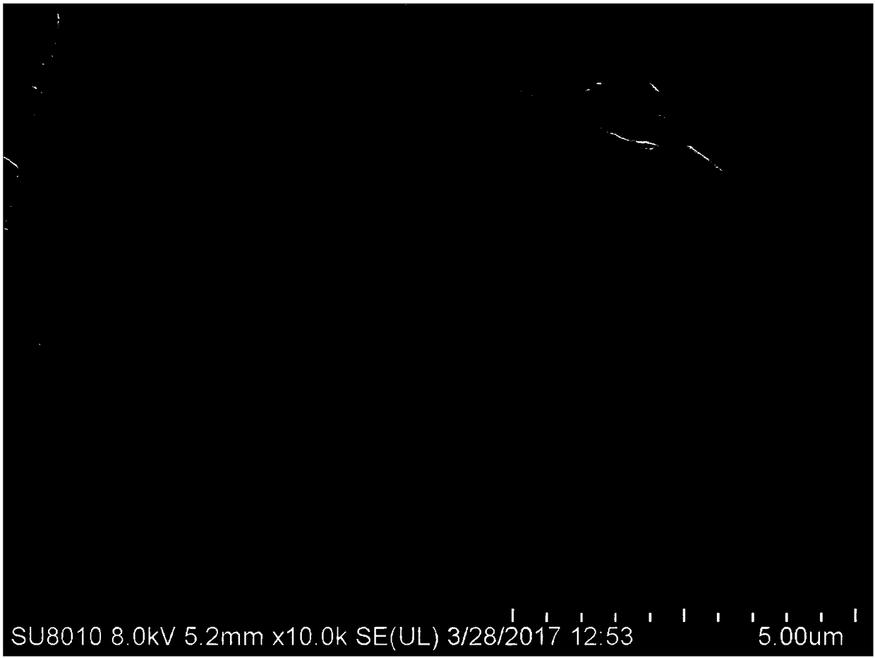 Preparation method of novel two-dimensional material reinforced polyethylene glycol lubricating oil