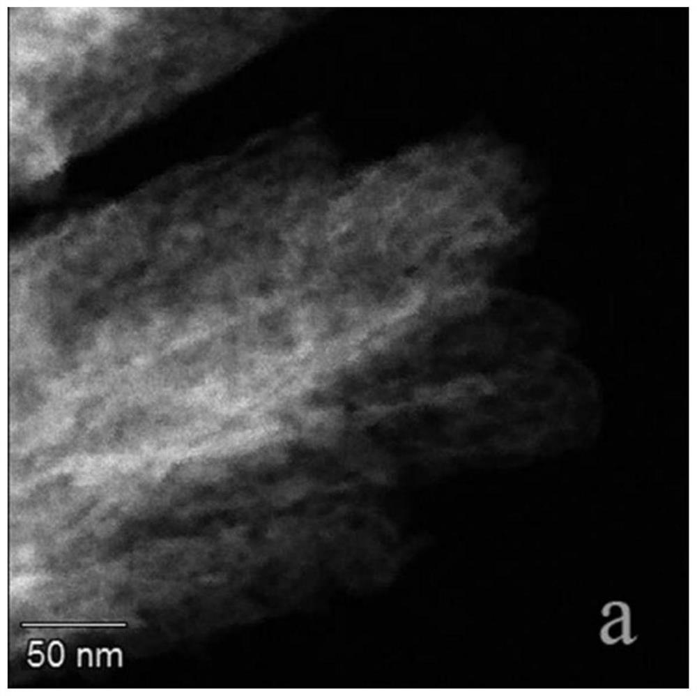 A modified low-temperature SCO denitration catalyst and its preparation method