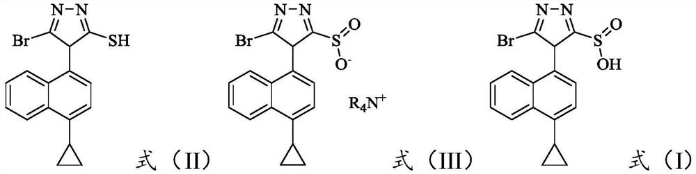 Preparation method of lesinurad oxidation impurity