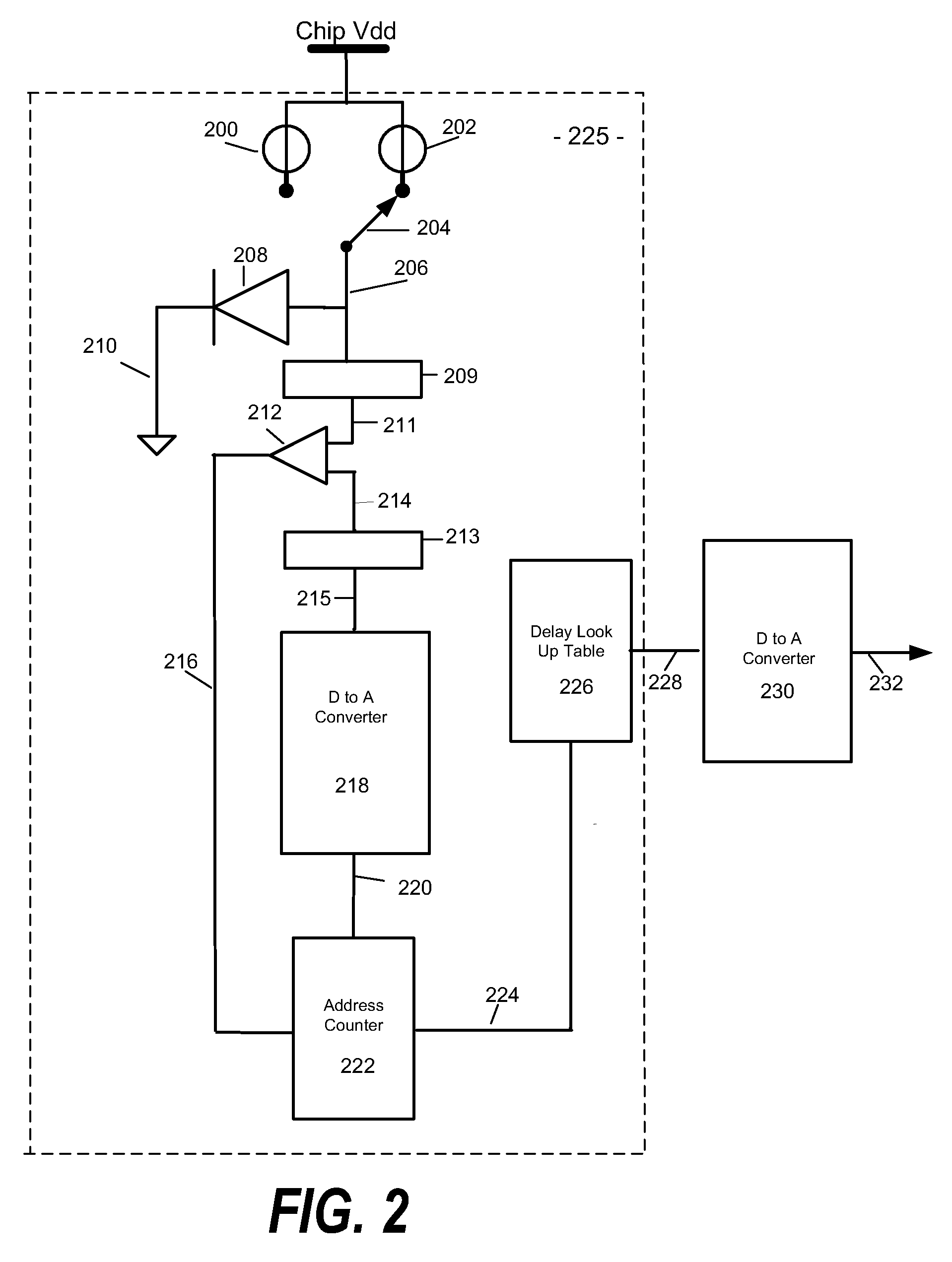 Fan speed control from adaptive voltage supply