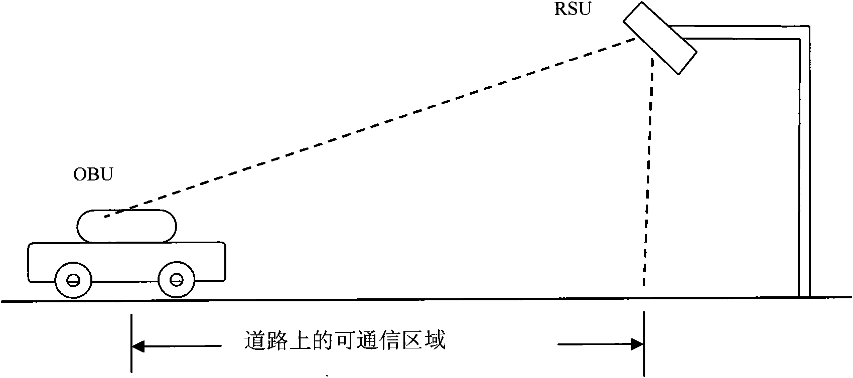 Method, system and device for eliminating interference from adjacent channels in electronic automatic fare collection system