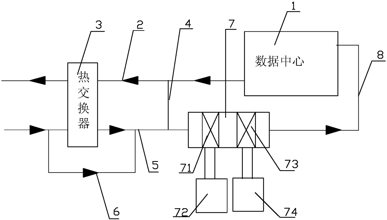 Full air data center air conditioning system