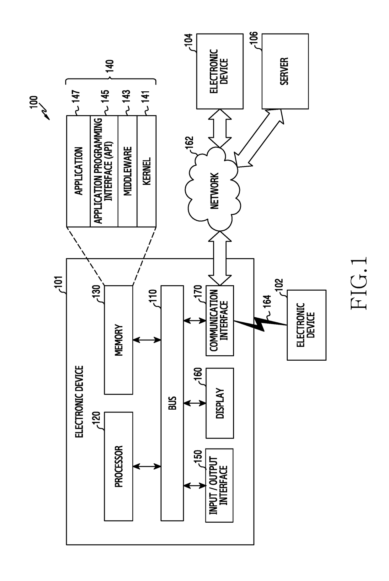 Method for estimating illuminance and an electronic device thereof