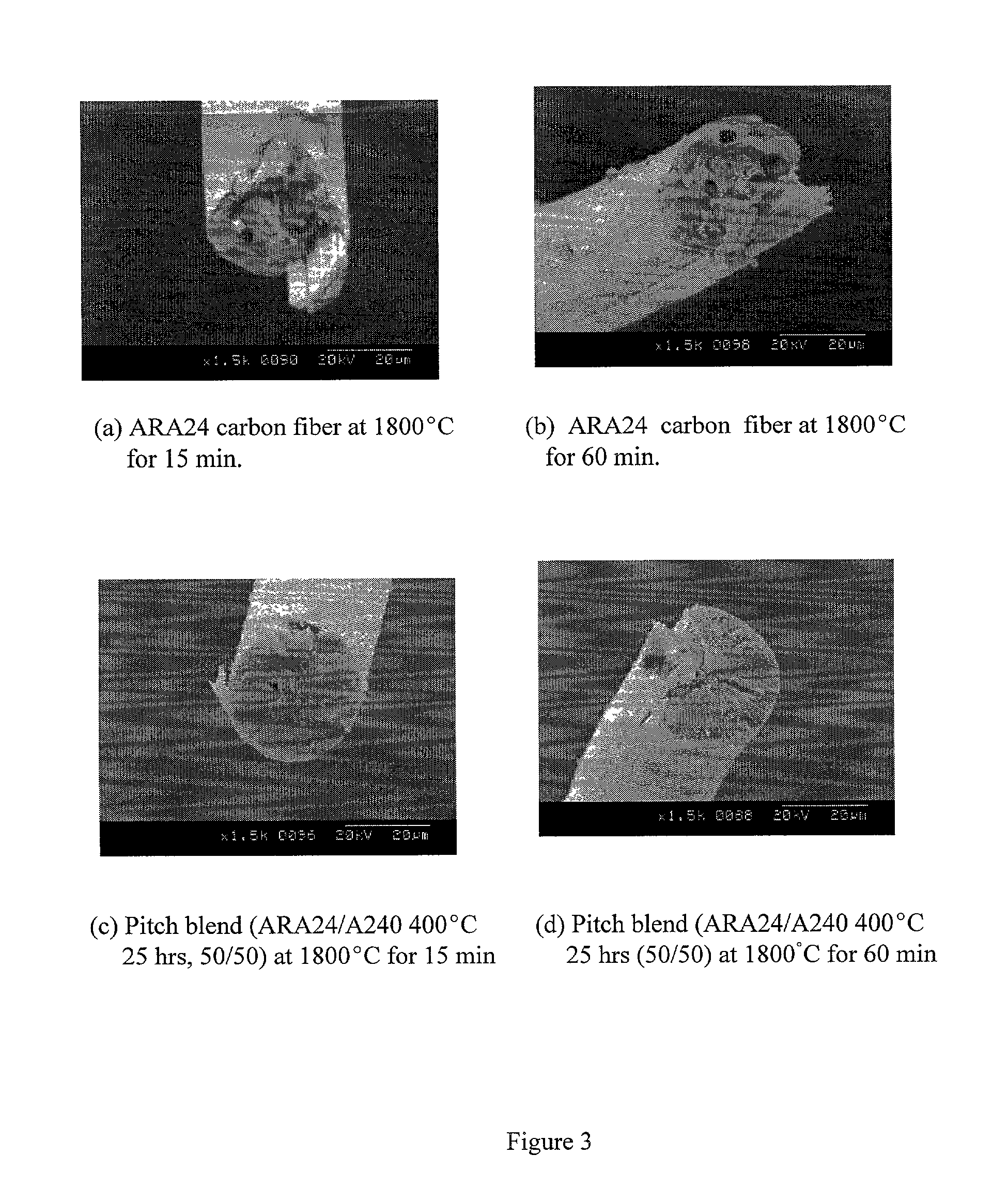 Carbonized pitch moldings prepared from synthetic mesophase pitch and heat-soaked isotropic pitch