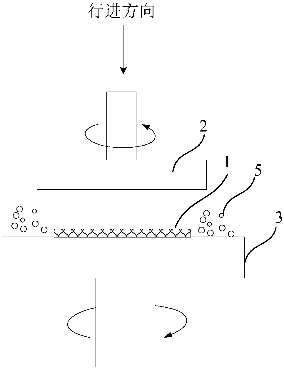 A method of grinding-chemical mechanical polishing of gallium nitride wafers