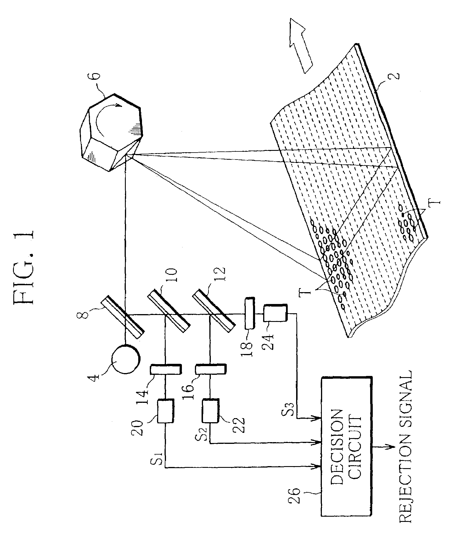 Apparatus for detecting impurities in material and detecting method therefor