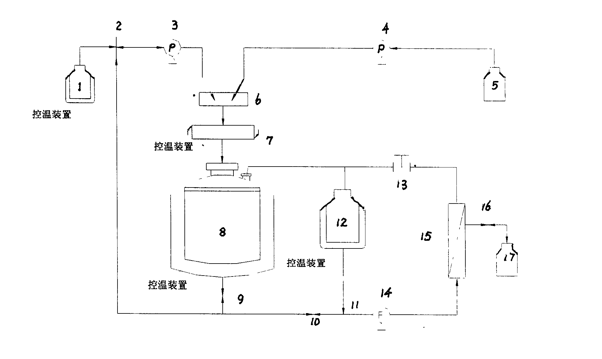 Automatic liposome preparation apparatus and method for prepaving liplsome by same