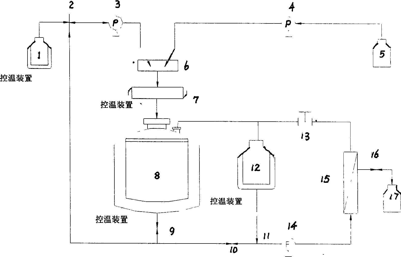 Automatic liposome preparation apparatus and method for prepaving liplsome by same