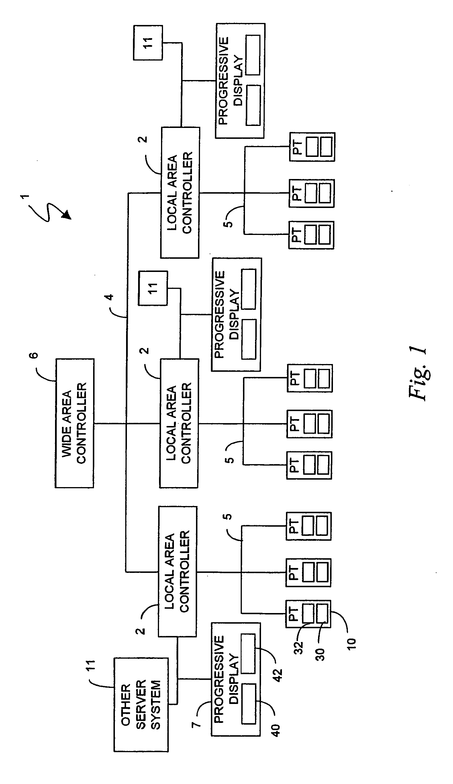 Shared Progressive Gaming System and Method