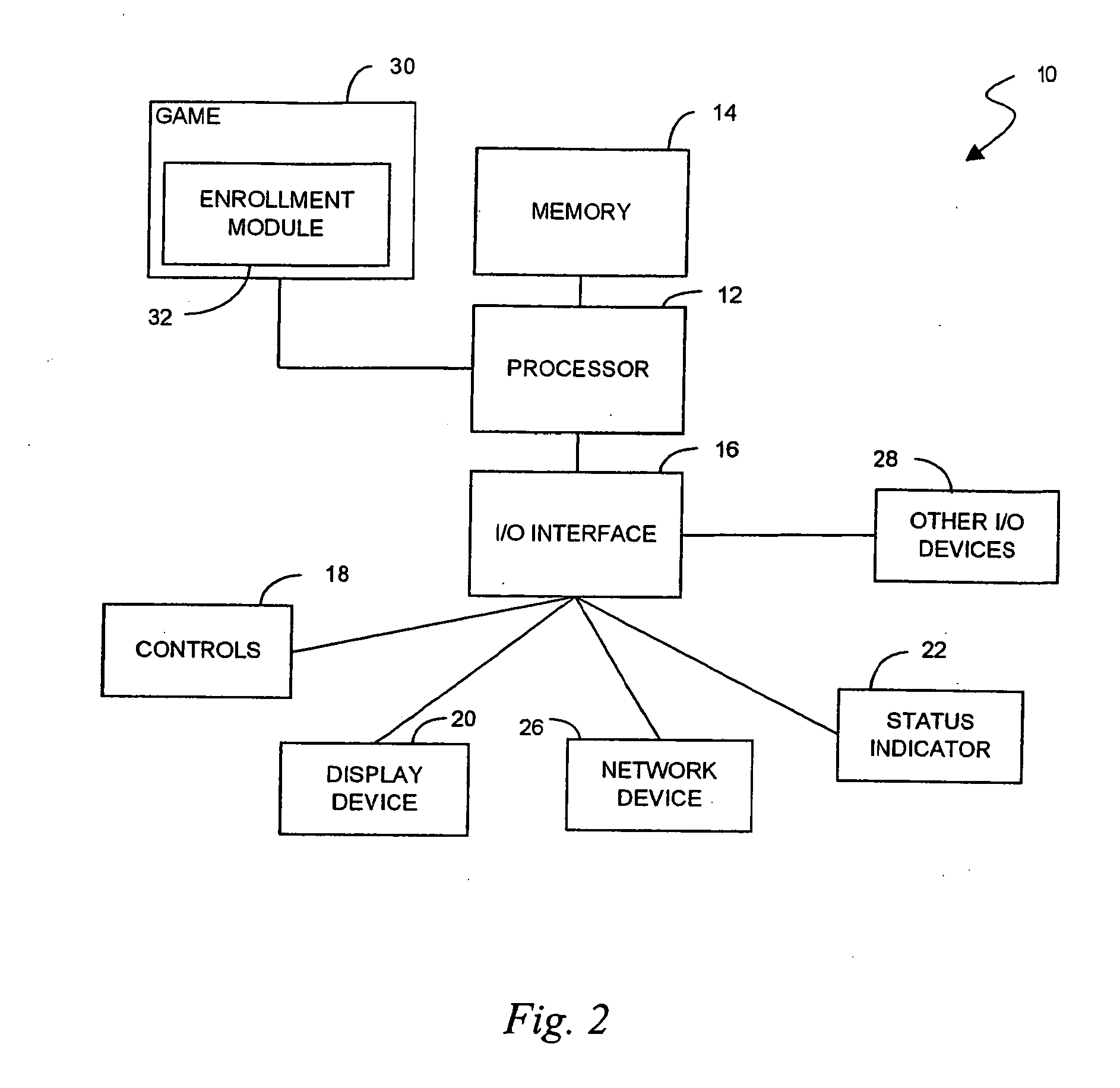 Shared Progressive Gaming System and Method