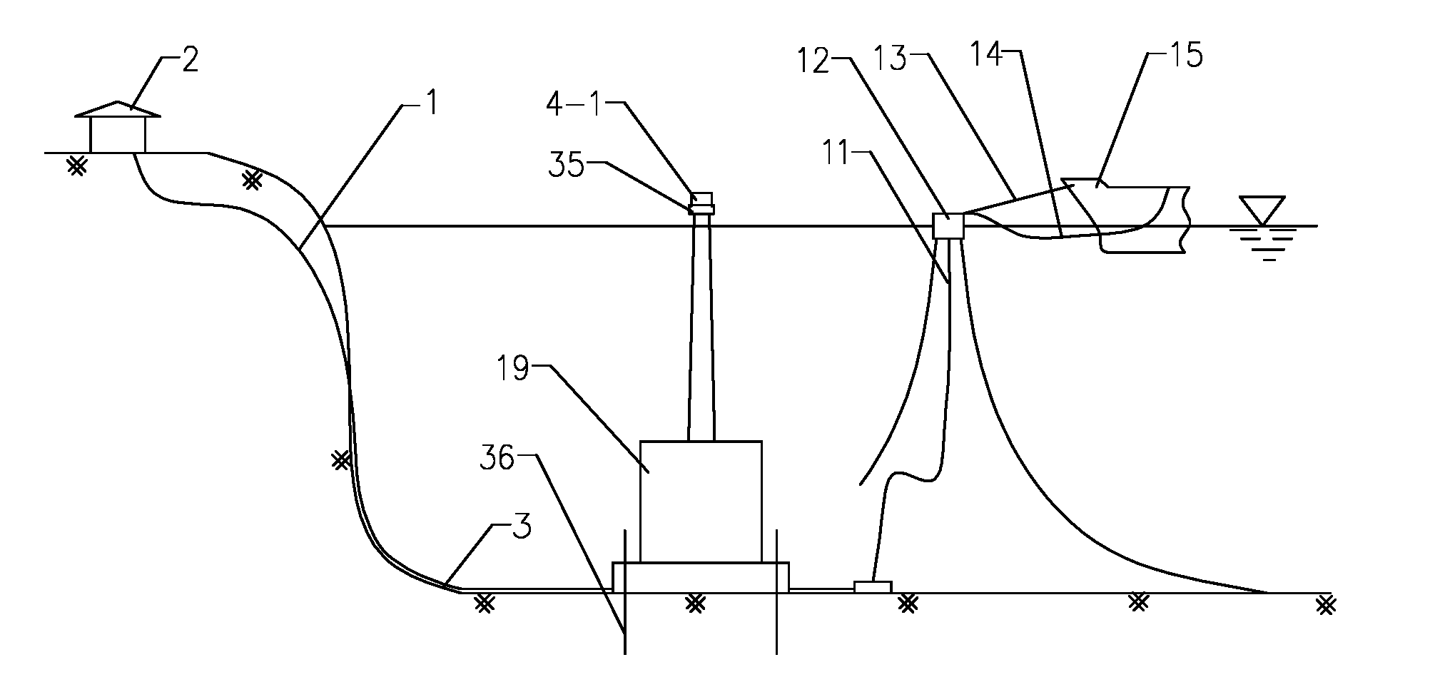 Liquid Storage, Loading and Offloading System