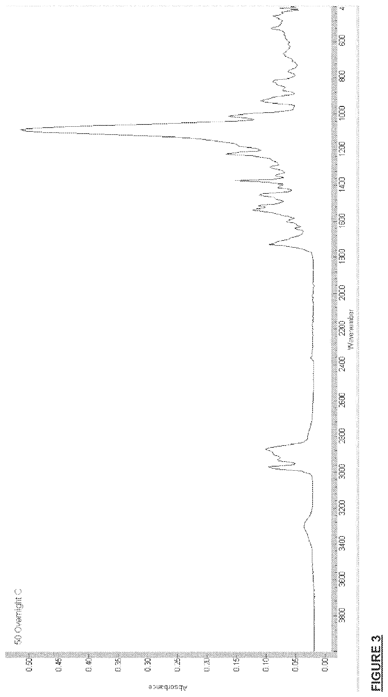 Implantable biomaterial, and method of manufacturing thereof